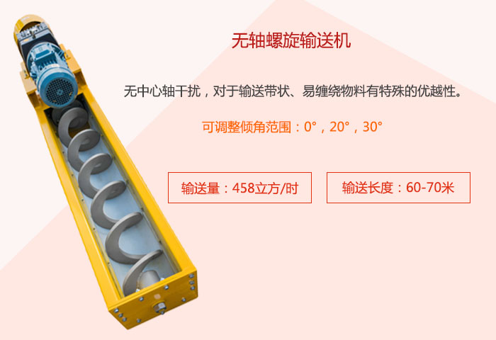 采用無軸設計,適合輸送粘性強、易堵塞的物料