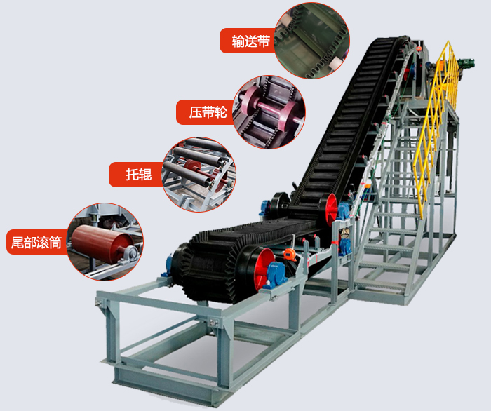 大傾角帶式輸送機結構有:輸送帶,托輥,壓帶輪,尾部滾筒等。
