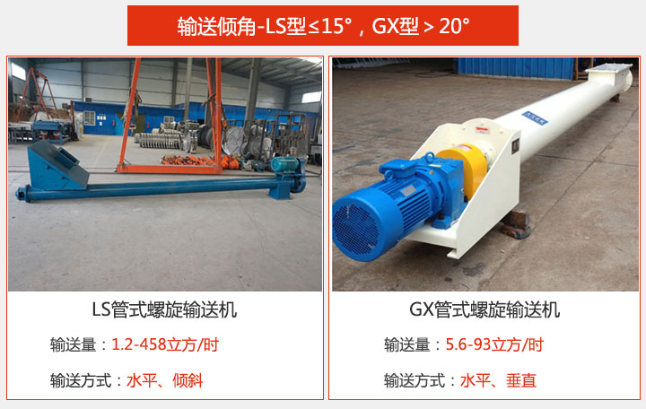 管式螺旋輸送機分類