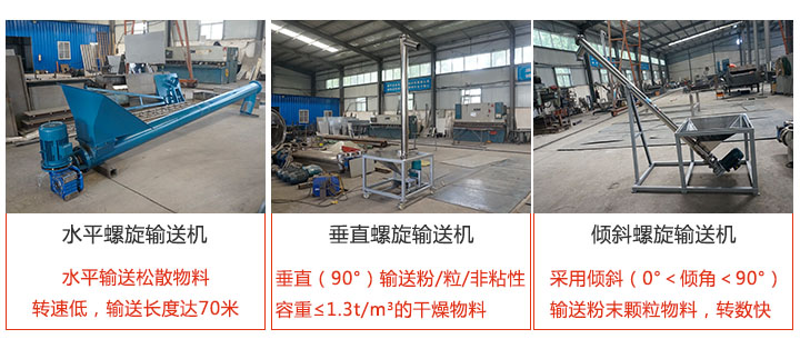 螺旋輸送機(jī)輸送方式分水平，垂直和傾斜